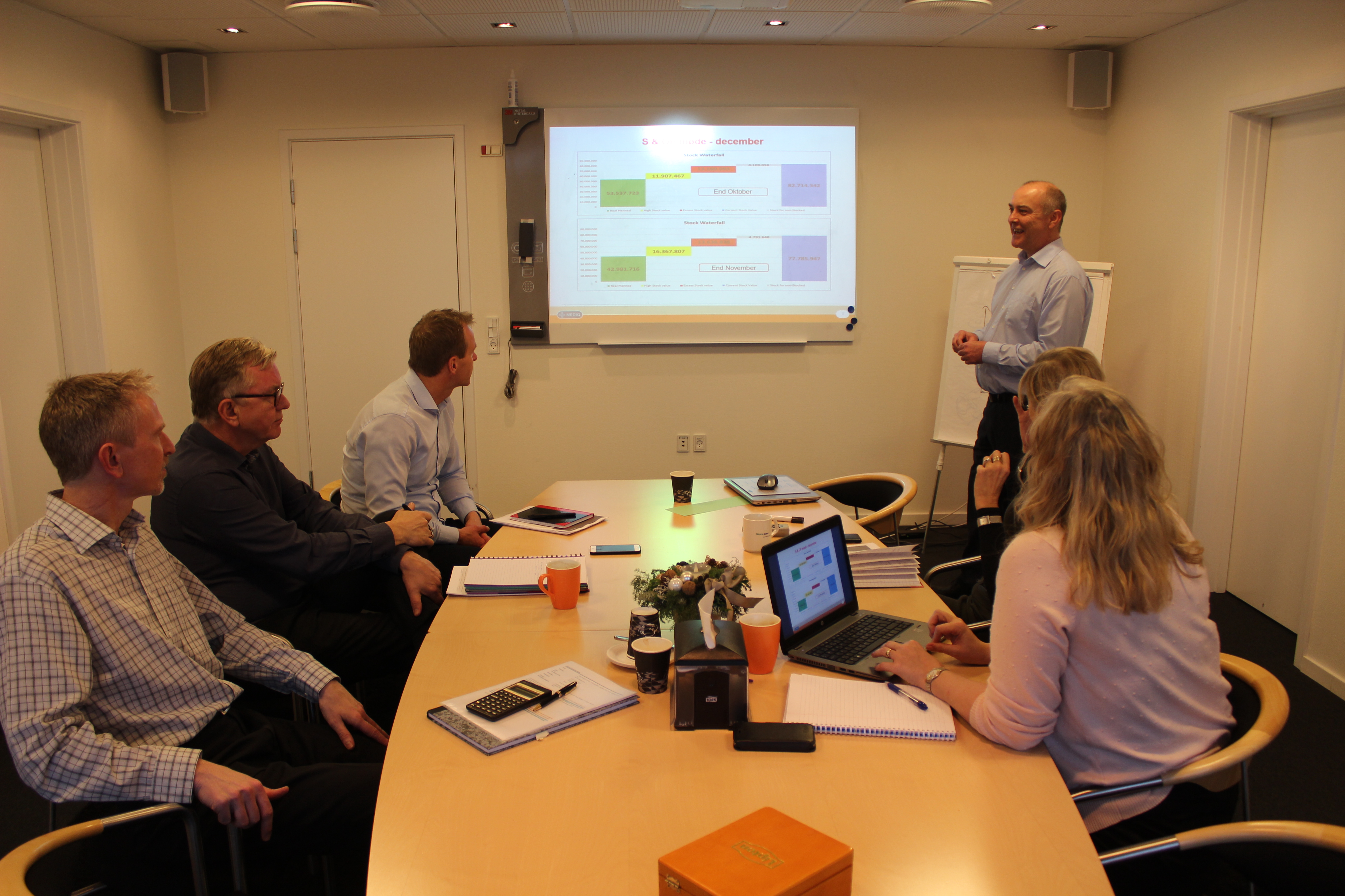 S&OP-meeting bij Mediq in Denemarken