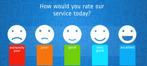 Hoe Meet Je De Servicegraad